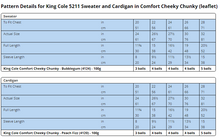 Load image into Gallery viewer, *Pattern  5211  Chunky  King Cole