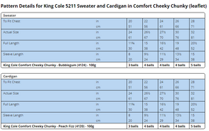 *Pattern  5211  Chunky  King Cole