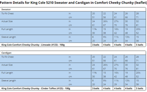 *Pattern  5210  Chunky  King Cole